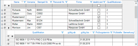 Verwaltung von Schweißerstammdaten