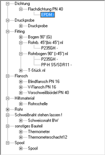 KG_02_Fenster_Verzeichnisbaum