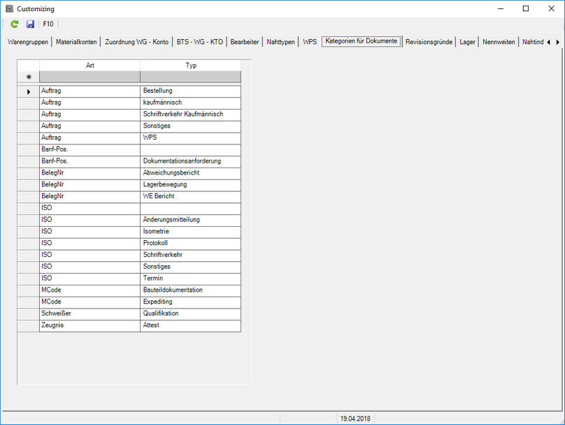 Customizing_Kategorien_Dokumente