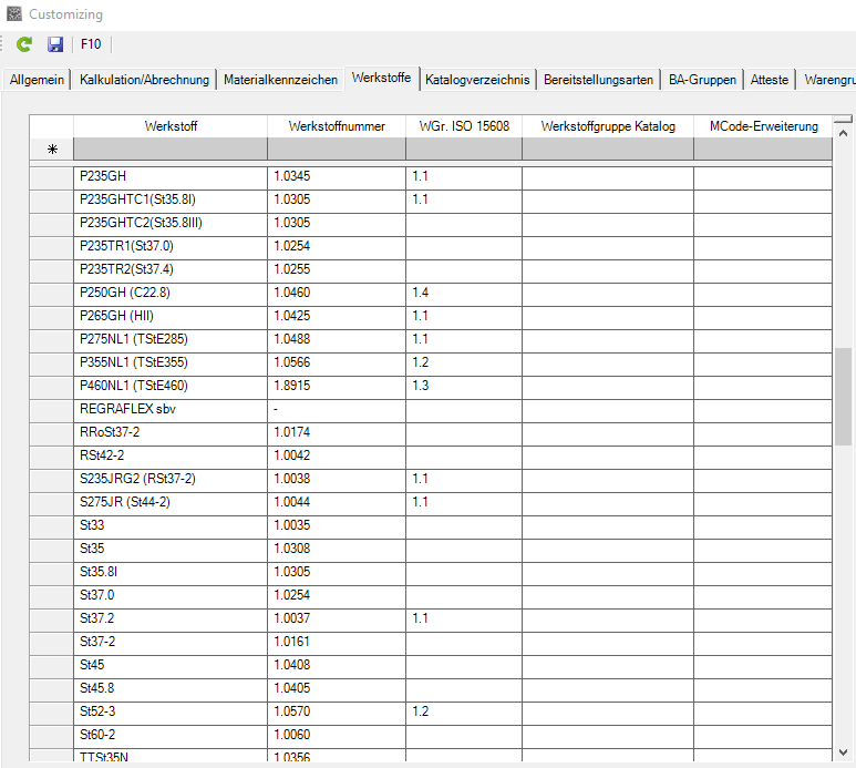 Customizing_Werkstoffe
