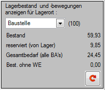 PBNS0096
